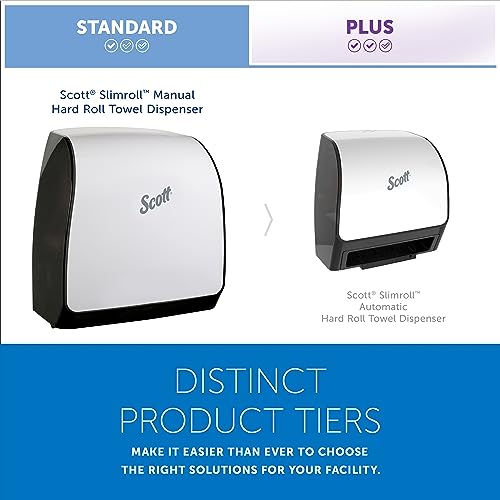 Scott® Slimroll™ Manual Towel Dispenser (47091), White, for Scott® Orange Core Towels, 12.65" x 13.02" x 7.18" (Qty 1)