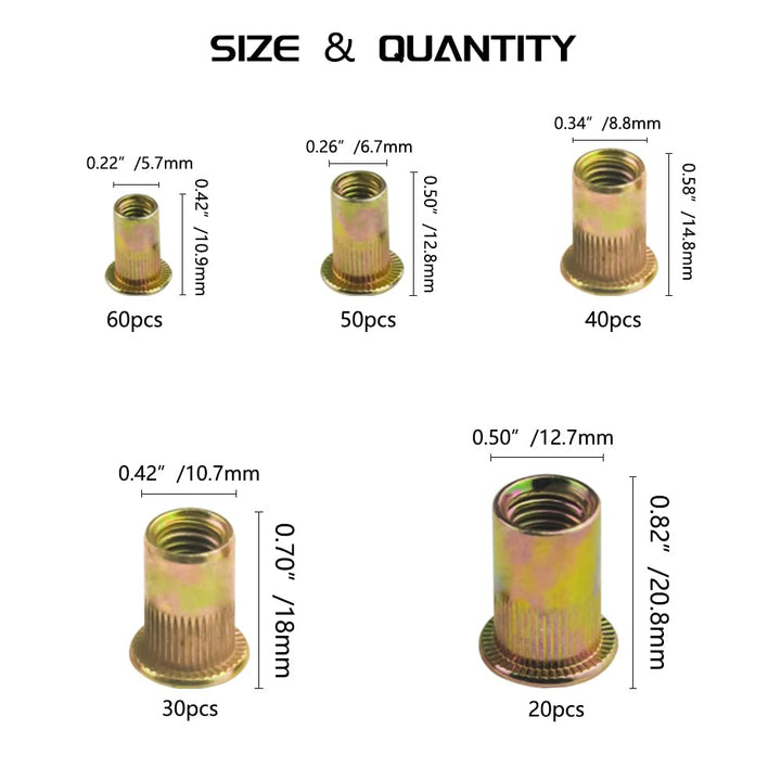 WMYCONGCONG 200 PCS Metric Rivet Nut M4 M5 M6 M8 M10 Hex Rivnut Carbon Steel Flat Head Threaded Insert Assortment Kit