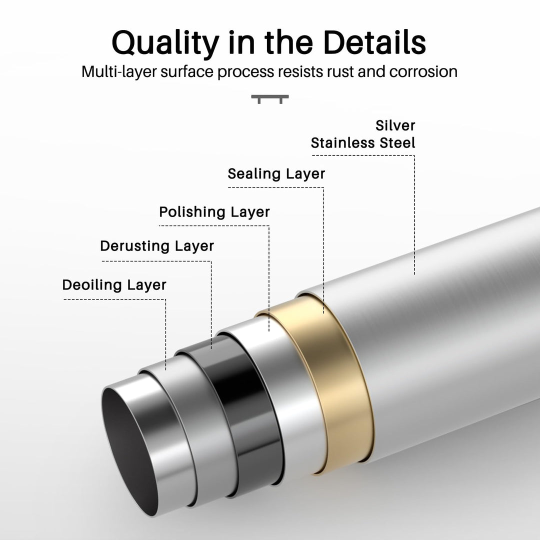 Brushed Nickel Drawer Pulls 25 Pack - 6 Inch Stainless Steel Handles, 3-3/4" Hole Centers - Modern Cabinet Hardware for Kitchen & Bathroom (150mm, 96mm), IAQWE