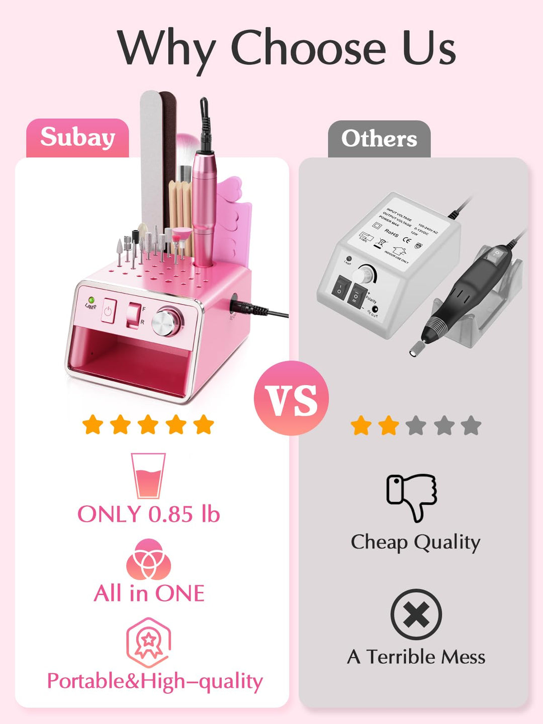 Beloving Nail Drill Machine, Electric Nail File for Acrylic Gel Dip Powder Nails, 20000 RPM Portable Electric Nail Drill Kit for Manicure Pedicure, E file Acrylic Nail Tools for Home Use, Pink
