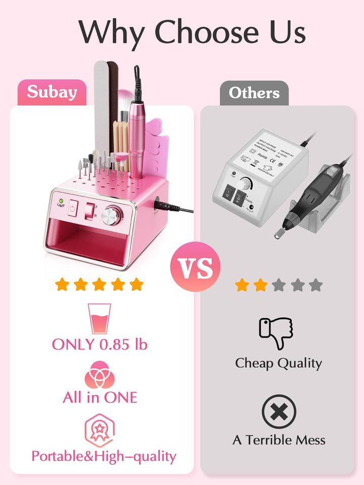 Beloving Nail Drill Machine, Electric Nail File for Acrylic Gel Dip Powder Nails, 20000 RPM Portable Electric Nail Drill Kit for Manicure Pedicure, E file Acrylic Nail Tools for Home Use, Pink