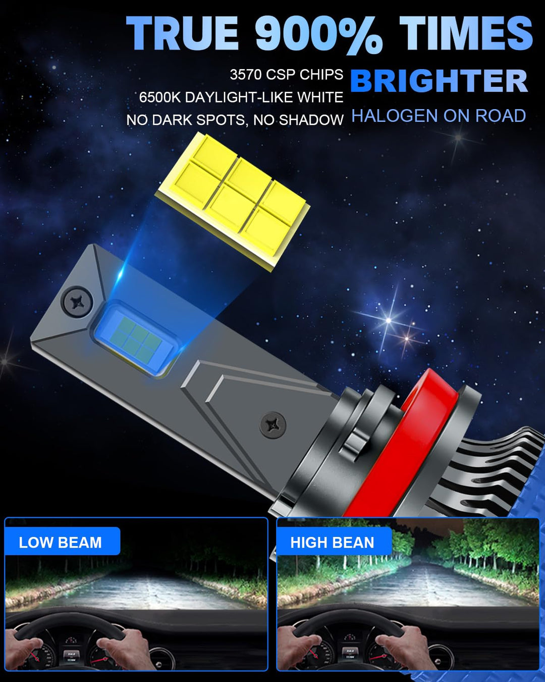 StoneBanks H11/H8/H9 LED Bulbs 150W 32000LM, 900% Brighter 6500K Cool White Powersports Accessory, Fog Light Bulbs, for Car Truck Pickup Plug and Play Halogen Replacement Kit, Pack of 2