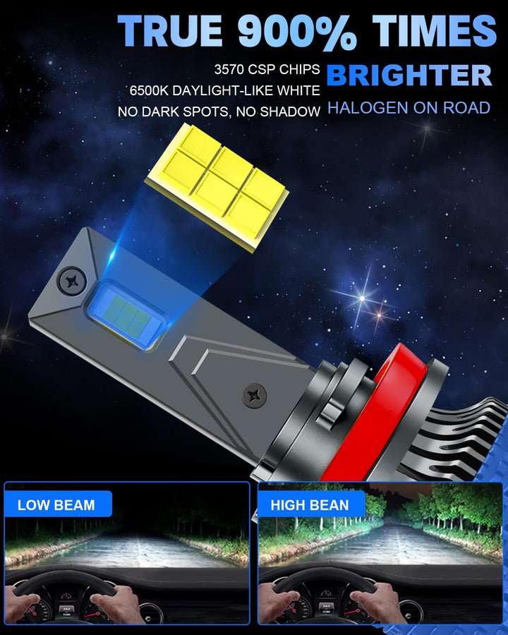 StoneBanks H11/H8/H9 LED Bulbs 150W 32000LM, 900% Brighter 6500K Cool White Powersports Accessory, Fog Light Bulbs, for Car Truck Pickup Plug and Play Halogen Replacement Kit, Pack of 2