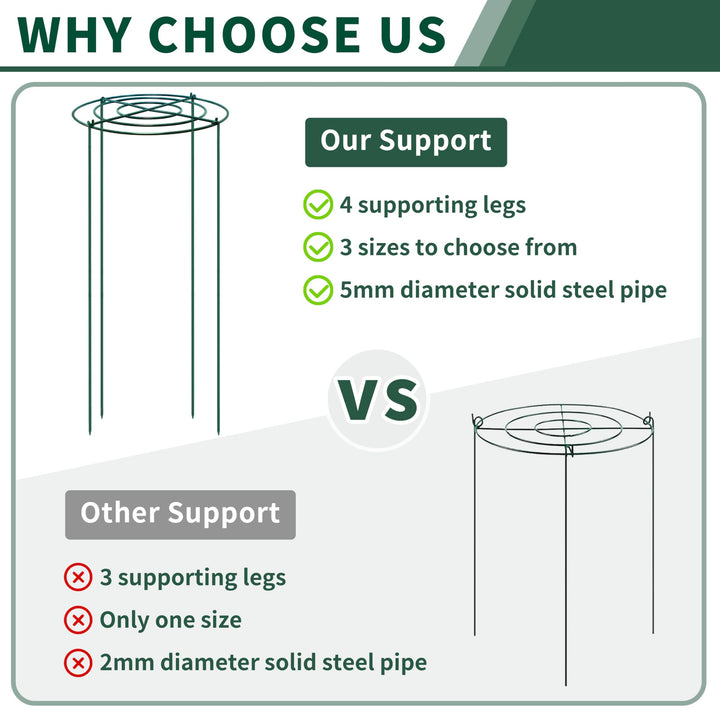 SYITCUN 4pack Peony Cages and Supports, 32” Four Legs Peony Cage, Heavy-duty Peonies Support Cages, Peony Ring for Roses, Hydrangeas, Sage, Peonies, Cucumbers, Tomato