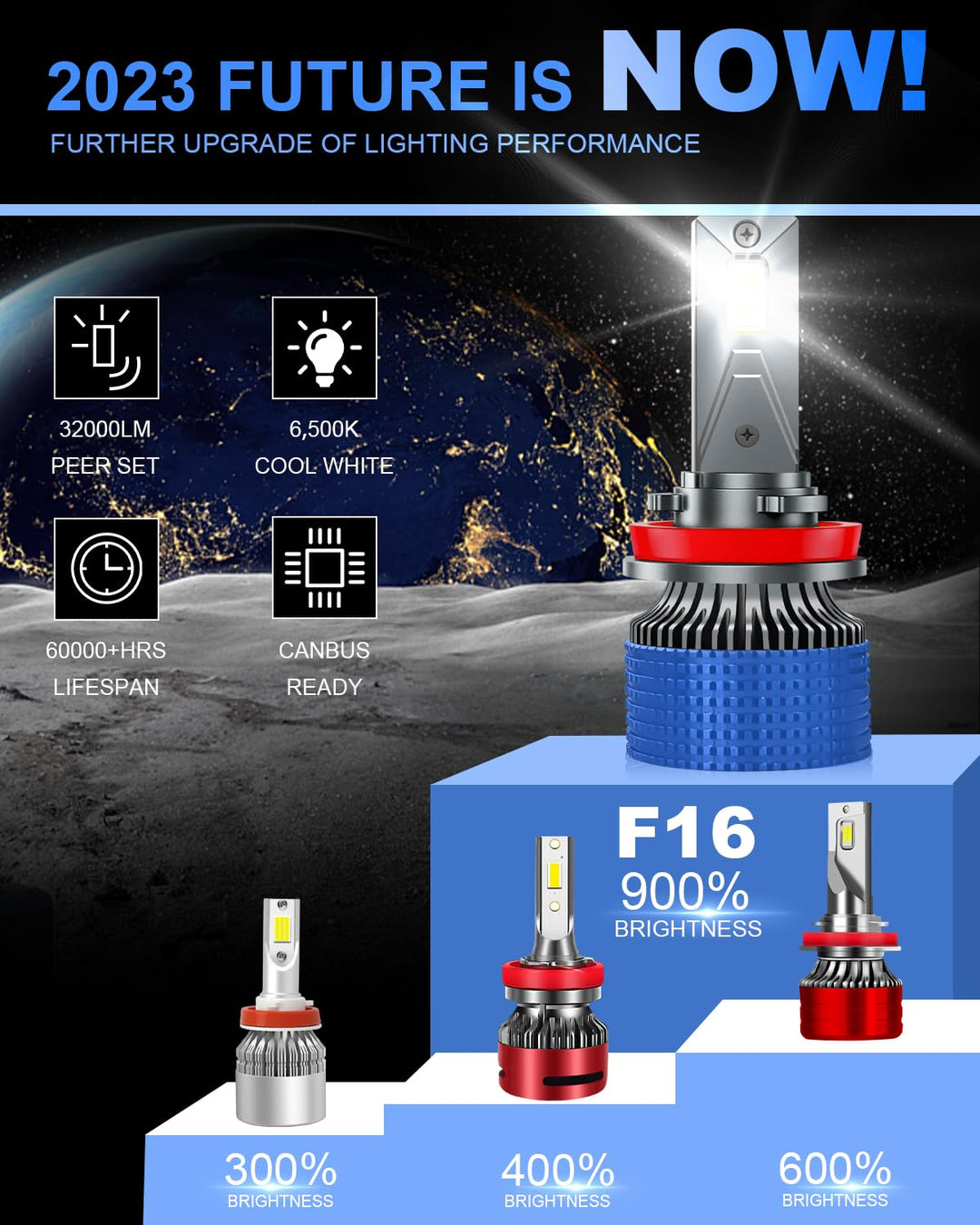 StoneBanks H11/H8/H9 LED Bulbs 150W 32000LM, 900% Brighter 6500K Cool White Powersports Accessory, Fog Light Bulbs, for Car Truck Pickup Plug and Play Halogen Replacement Kit, Pack of 2