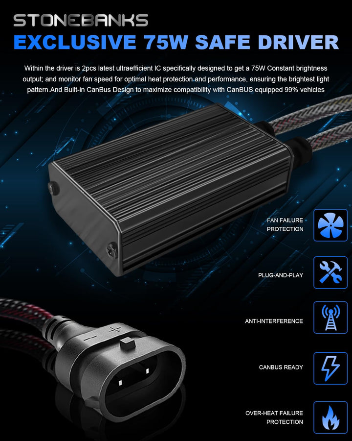 StoneBanks H11/H8/H9 LED Bulbs 150W 32000LM, 900% Brighter 6500K Cool White Powersports Accessory, Fog Light Bulbs, for Car Truck Pickup Plug and Play Halogen Replacement Kit, Pack of 2