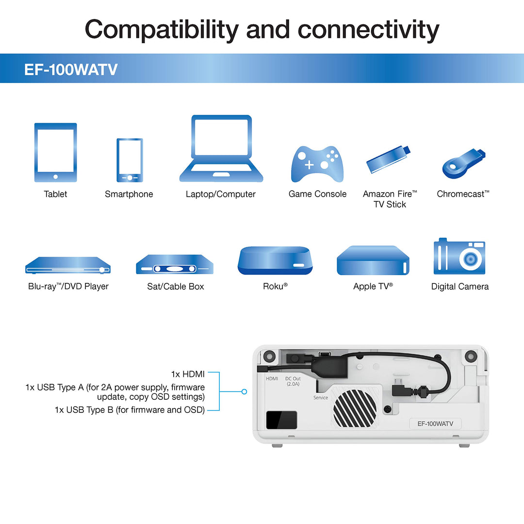 Epson EF-100 Mini-Laser Streaming Projector with Android TV - White