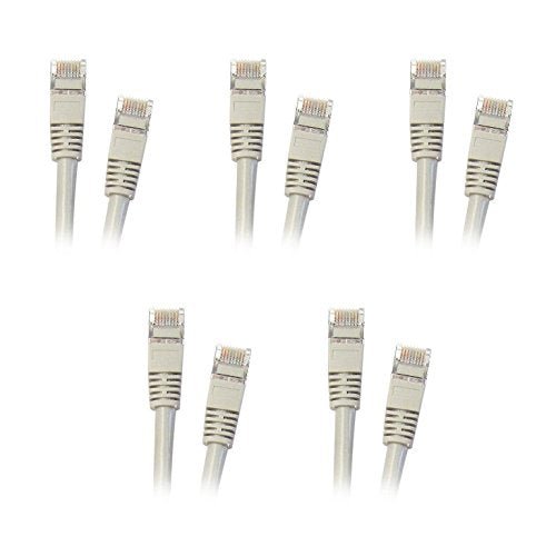 C&E Shielded Cat5e Ethernet Cable, Snagless/Molded Boot - Metta Home and Technologies